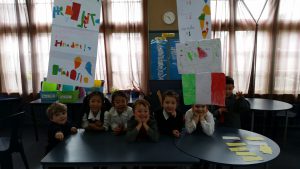 FOA - Spanish Club Ice cream parlour!